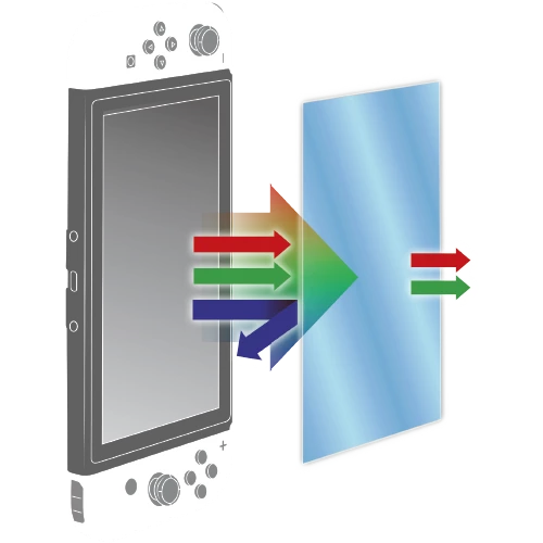 Konix Mythics Verre Trempé Anti Blue Light pour Nintendo Switch