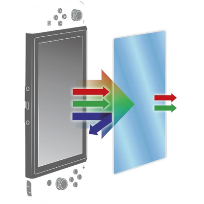 Konix Mythics Verre Trempé Anti Blue Light pour Nintendo Switch